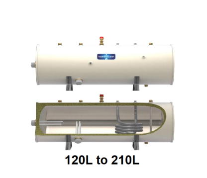 Horizontal Slimline Cylinder
