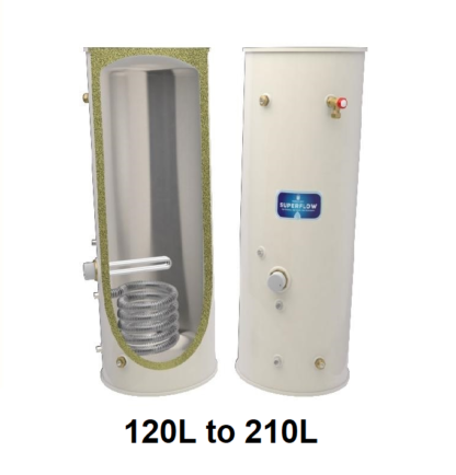 Slimline Cylinder